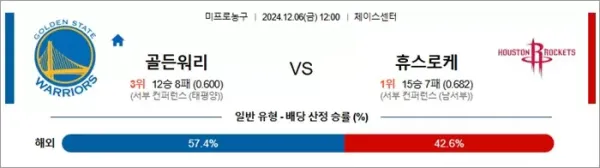 로얄스포츠 스포츠분석