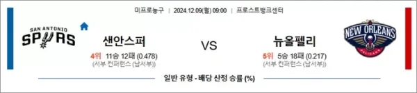 로얄스포츠 스포츠분석
