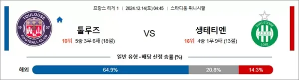 로얄스포츠 스포츠분석