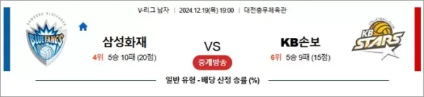 로얄스포츠 스포츠분석