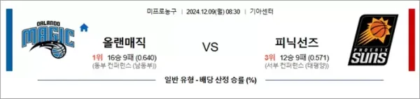 로얄스포츠 스포츠분석