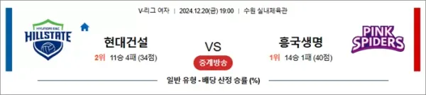 로얄스포츠 스포츠분석