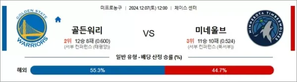 로얄스포츠 스포츠분석