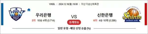 로얄스포츠 스포츠분석