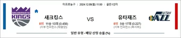 로얄스포츠 스포츠분석
