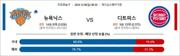 로얄스포츠 스포츠분석