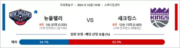 로얄스포츠 스포츠분석