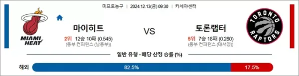 로얄스포츠 스포츠분석