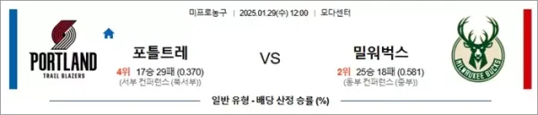로얄스포츠 스포츠분석