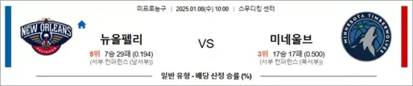 로얄스포츠 스포츠분석