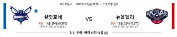 로얄스포츠 스포츠분석