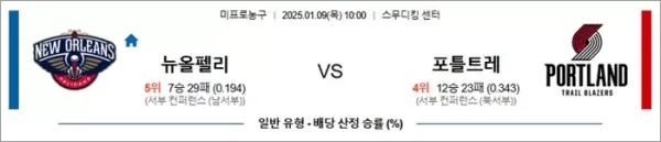 로얄스포츠 스포츠분석