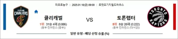 로얄스포츠 스포츠분석