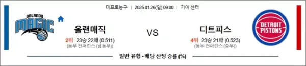 로얄스포츠 스포츠분석