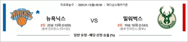 로얄스포츠 스포츠분석