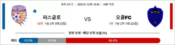 로얄스포츠 스포츠분석