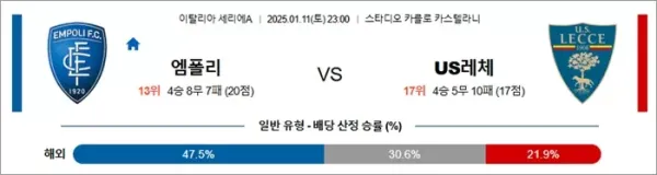 로얄스포츠 스포츠분석