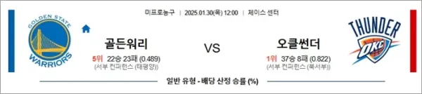 로얄스포츠 스포츠분석