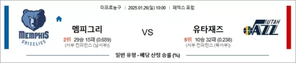 로얄스포츠 스포츠분석