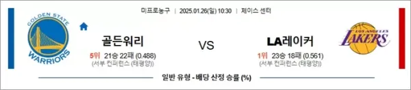 로얄스포츠 스포츠분석