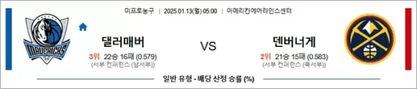 로얄스포츠 스포츠분석