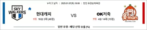 로얄스포츠 스포츠분석