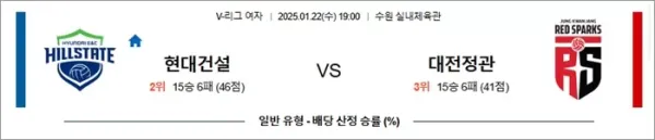 로얄스포츠 스포츠분석