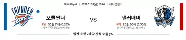 로얄스포츠 스포츠분석