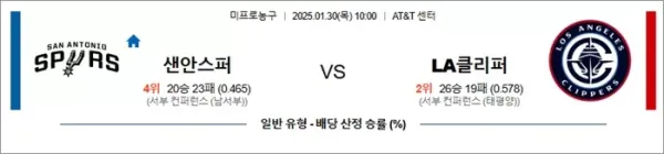 로얄스포츠 스포츠분석
