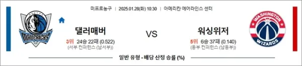 로얄스포츠 스포츠분석