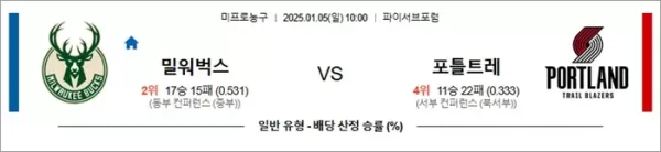 로얄스포츠 스포츠분석