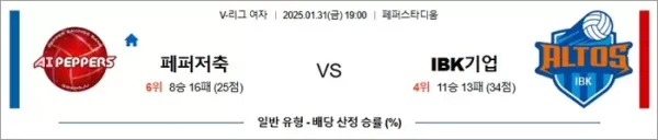 로얄스포츠 스포츠분석