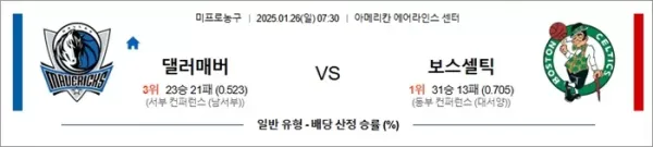 로얄스포츠 스포츠분석