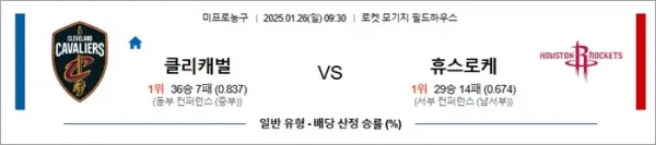 로얄스포츠 스포츠분석