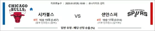로얄스포츠 스포츠분석