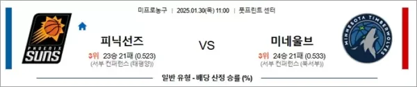 로얄스포츠 스포츠분석