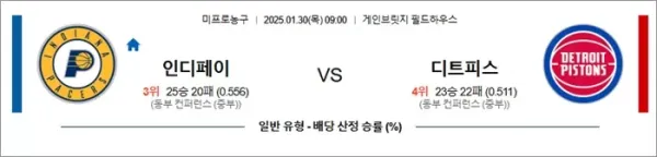 로얄스포츠 스포츠분석