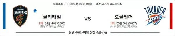 로얄스포츠 스포츠분석