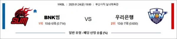 로얄스포츠 스포츠분석