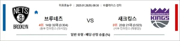 로얄스포츠 스포츠분석