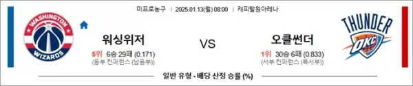 로얄스포츠 스포츠분석