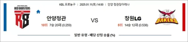 로얄스포츠 스포츠분석