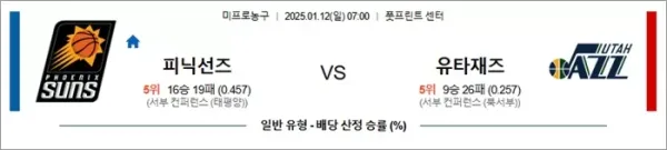 로얄스포츠 스포츠분석