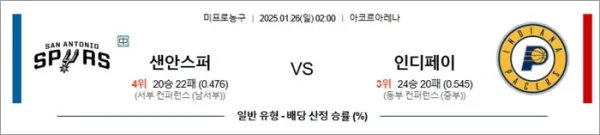 로얄스포츠 스포츠분석