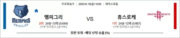 로얄스포츠 스포츠분석