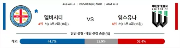 로얄스포츠 스포츠분석