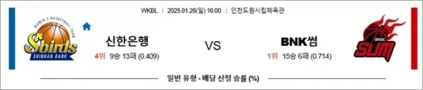 로얄스포츠 스포츠분석