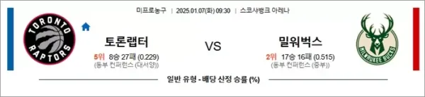 로얄스포츠 스포츠분석