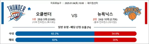 로얄스포츠 스포츠분석