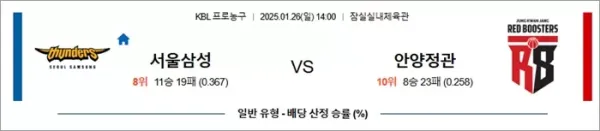 로얄스포츠 스포츠분석